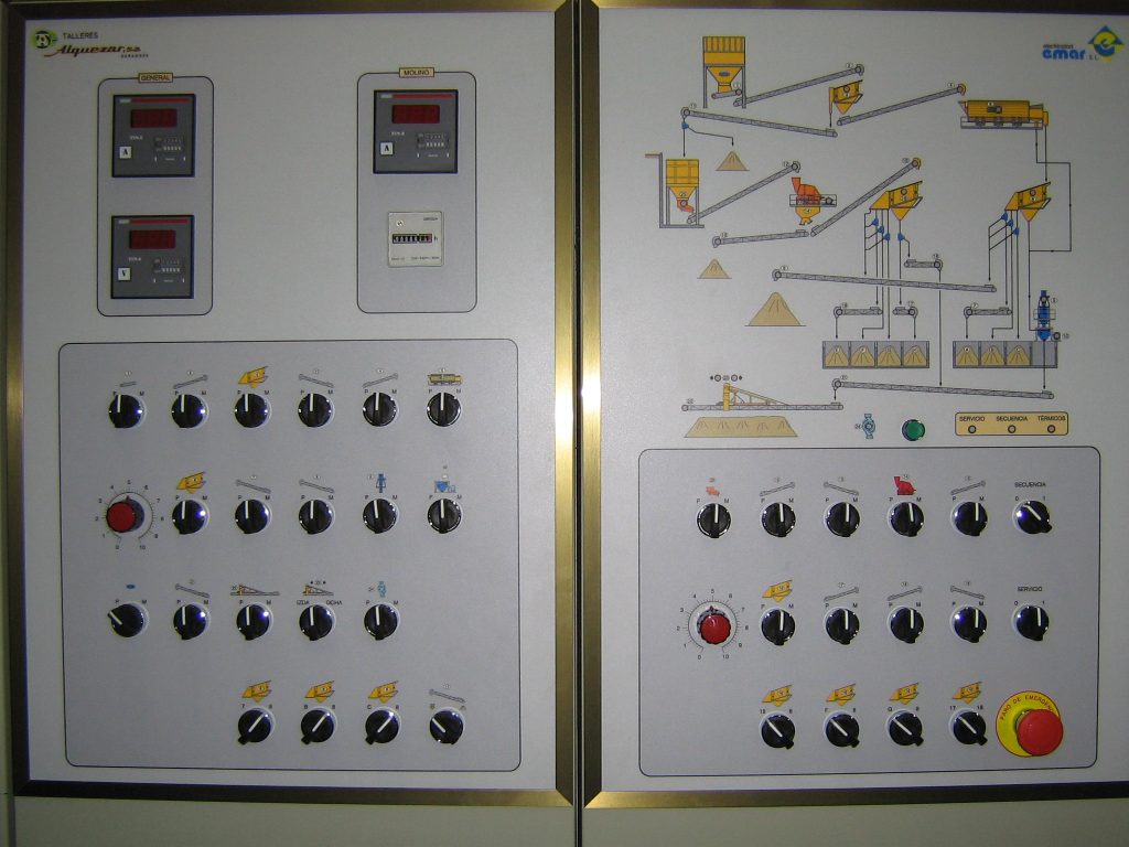 Planta de áridos