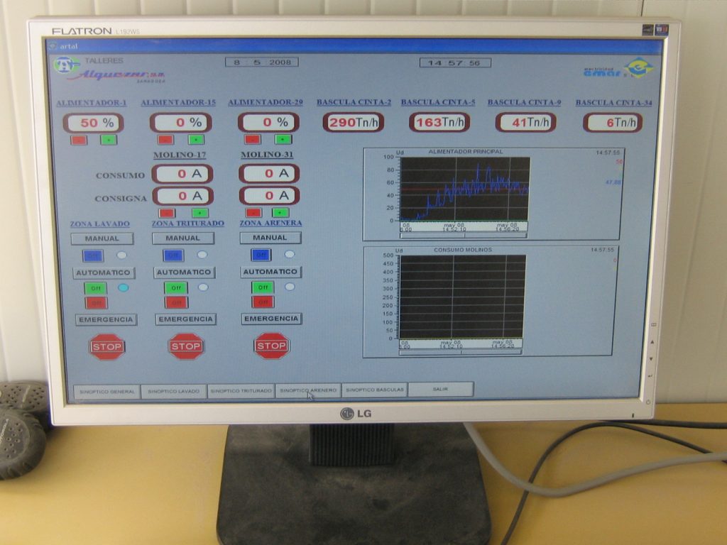 automatizacion-procesos-2